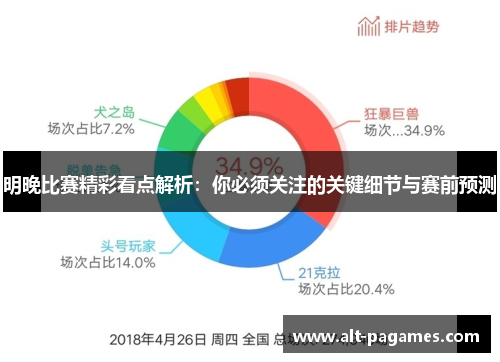 明晚比赛精彩看点解析：你必须关注的关键细节与赛前预测