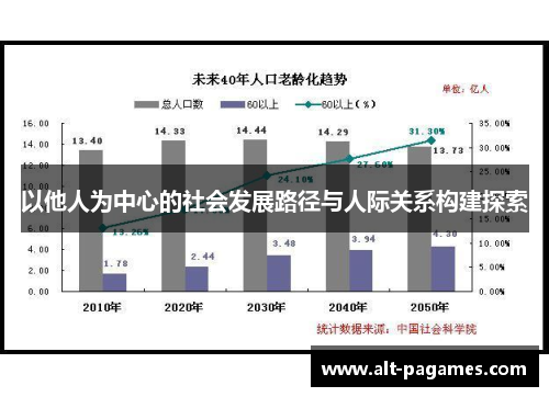 以他人为中心的社会发展路径与人际关系构建探索