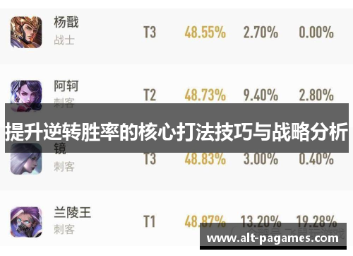提升逆转胜率的核心打法技巧与战略分析