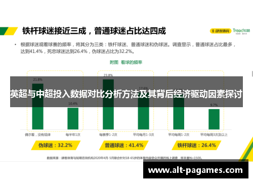 英超与中超投入数据对比分析方法及其背后经济驱动因素探讨