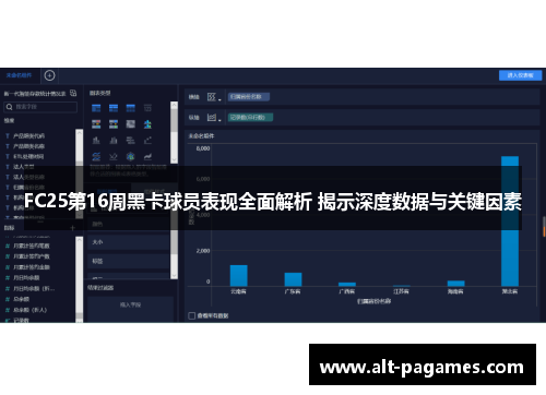 FC25第16周黑卡球员表现全面解析 揭示深度数据与关键因素