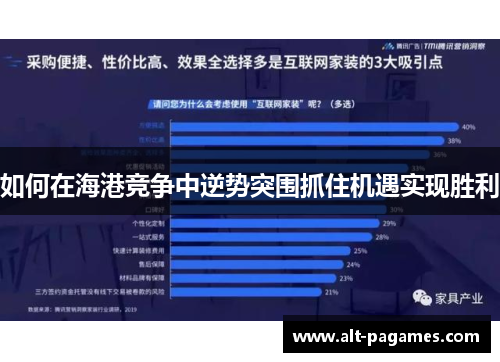 如何在海港竞争中逆势突围抓住机遇实现胜利