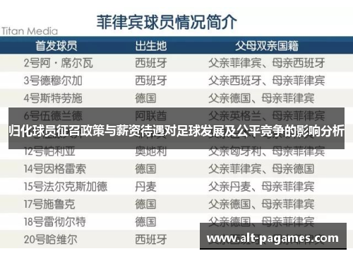 归化球员征召政策与薪资待遇对足球发展及公平竞争的影响分析