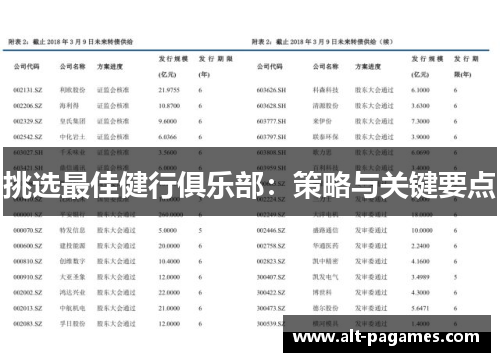 挑选最佳健行俱乐部：策略与关键要点