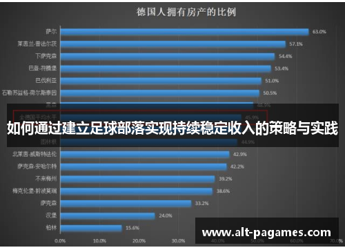 如何通过建立足球部落实现持续稳定收入的策略与实践
