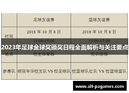 2023年足球金球奖颁奖日程全面解析与关注要点