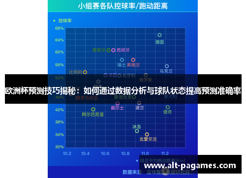 欧洲杯预测技巧揭秘：如何通过数据分析与球队状态提高预测准确率