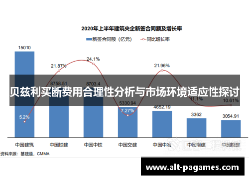 贝兹利买断费用合理性分析与市场环境适应性探讨