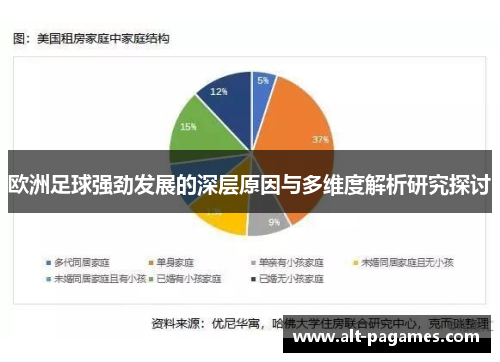 欧洲足球强劲发展的深层原因与多维度解析研究探讨