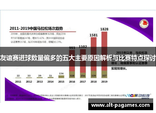 友谊赛进球数量偏多的五大主要原因解析与比赛特点探讨
