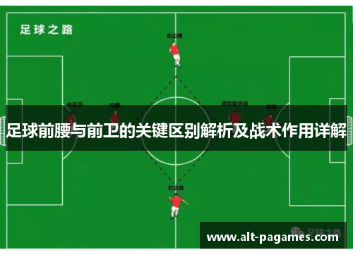 足球前腰与前卫的关键区别解析及战术作用详解