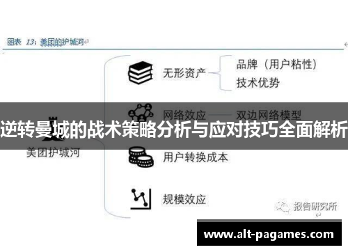 逆转曼城的战术策略分析与应对技巧全面解析