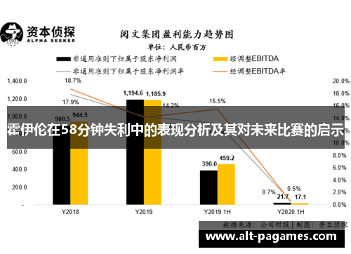 霍伊伦在58分钟失利中的表现分析及其对未来比赛的启示