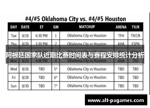 阿根廷国家队近期比赛时间表与赛程安排统计分析