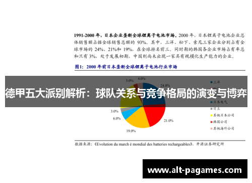 德甲五大派别解析:球队关系与竞争格局的演变与博弈 德甲五大派别解析:球队关系与竞争格局的演变与博弈