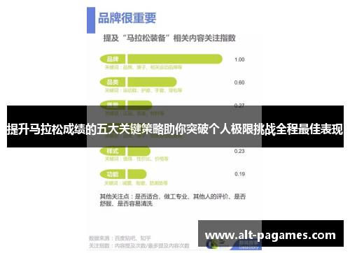 提升马拉松成绩的五大关键策略助你突破个人极限挑战全程最佳表现