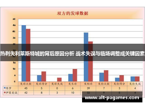 热刺失利莱斯特城的背后原因分析 战术失误与临场调整成关键因素