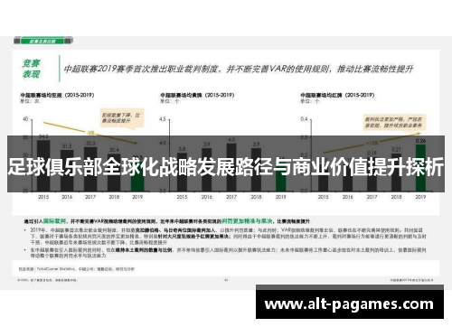 足球俱乐部全球化战略发展路径与商业价值提升探析